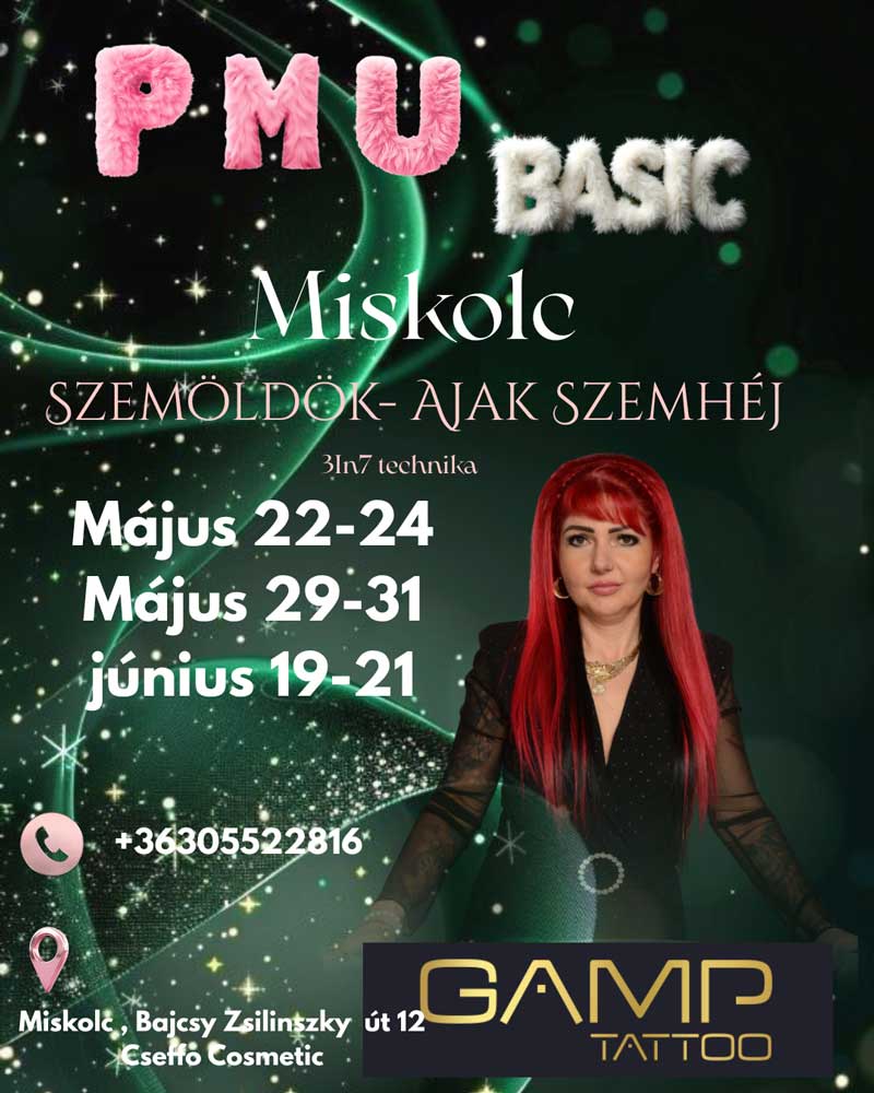 PMU TRAINING – MISKOLC PMU TRAINING – MISKOLC